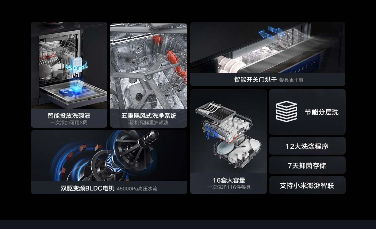 米家智能独嵌两用洗碗机16套P1 灰色 实物图 3