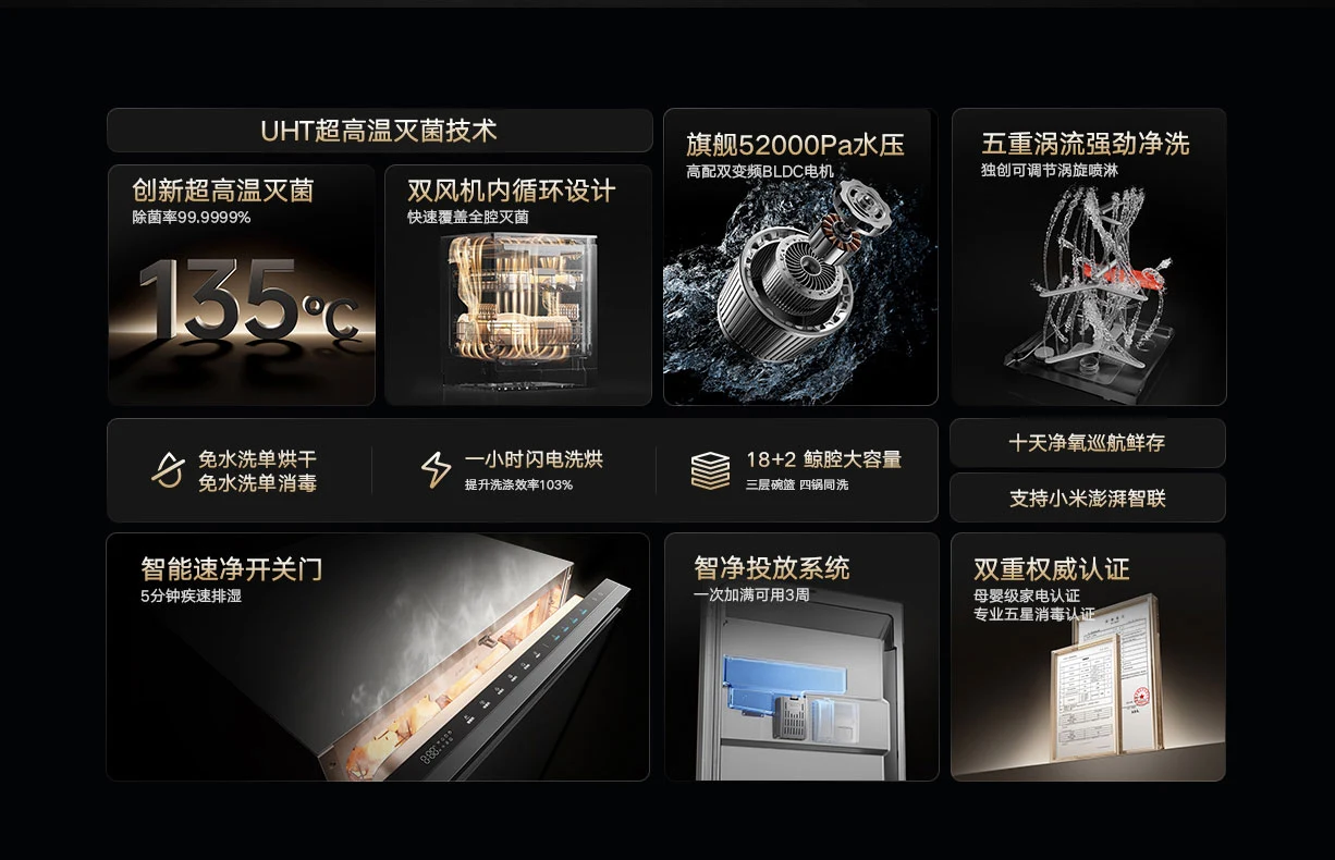 米家智能嵌入式洗碗机P20 18套 星辰银 实物图 3