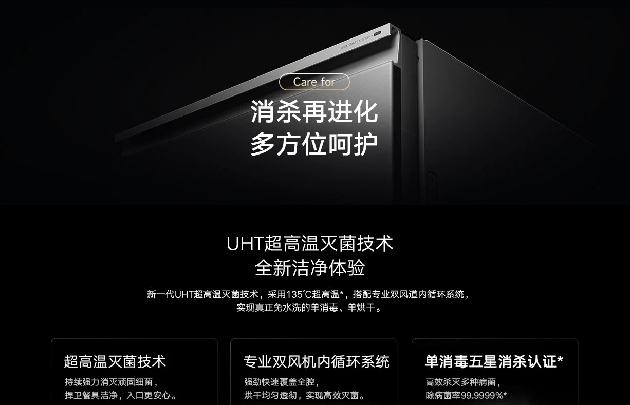 米家智能嵌入式洗碗机P20 18套 星辰银 实物图 4