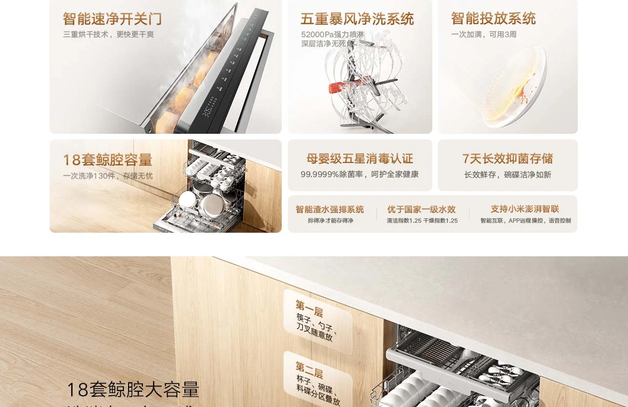 米家智能嵌入式洗碗机18套 S20 黑色 实物图 3
